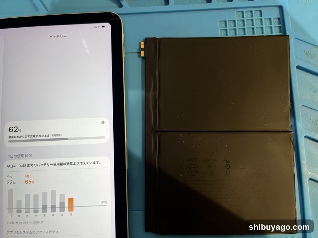 Smartphone Repair Factory