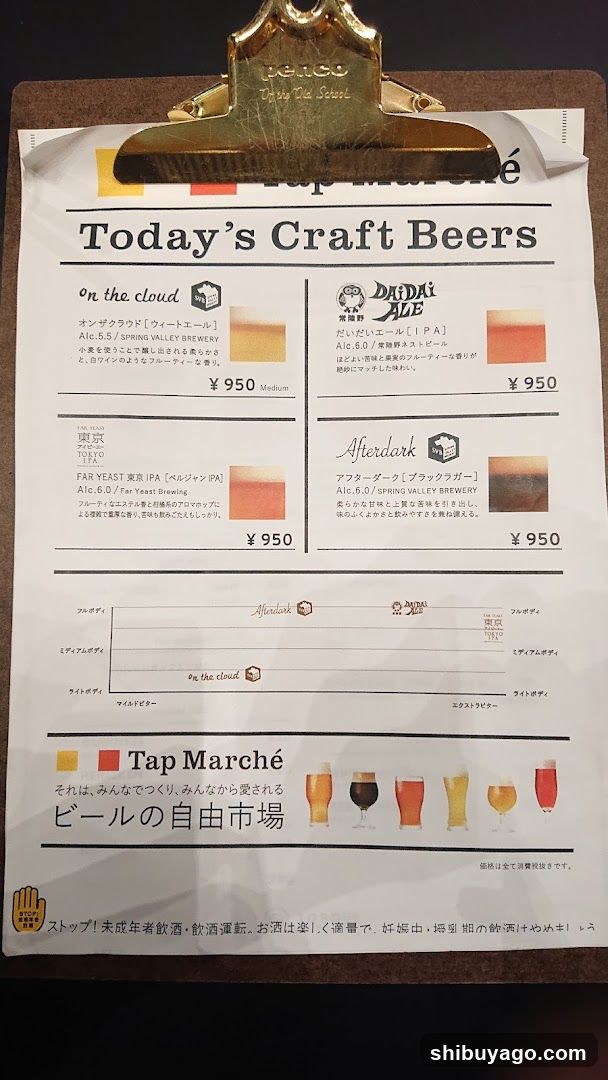 Torque Cafe