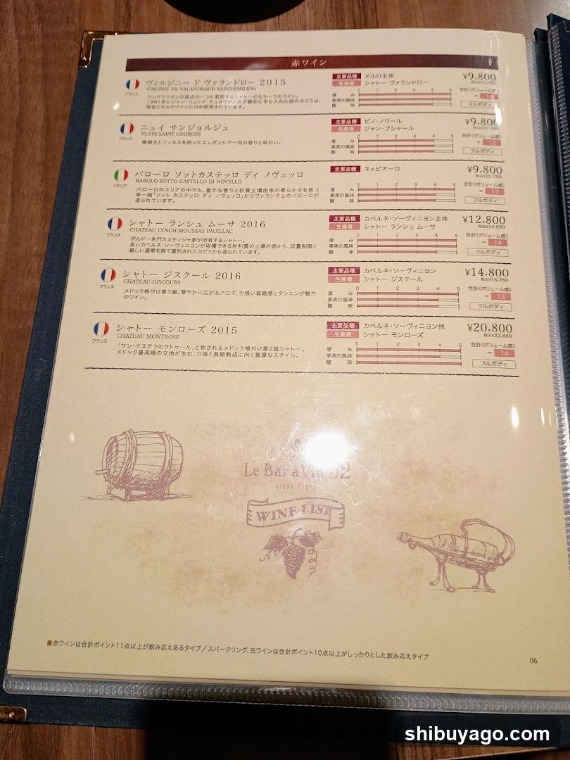 Le Bar à Vin 52 Azabu Tokyo