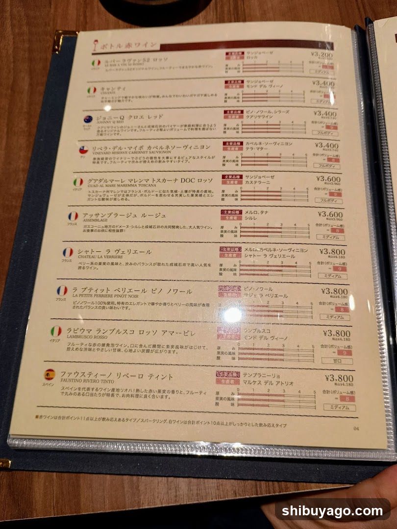 Le Bar à Vin 52 Azabu Tokyo