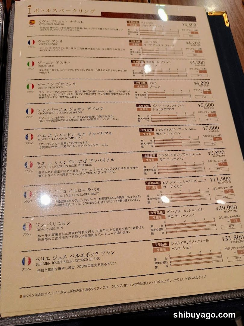 Le Bar à Vin 52 Azabu Tokyo