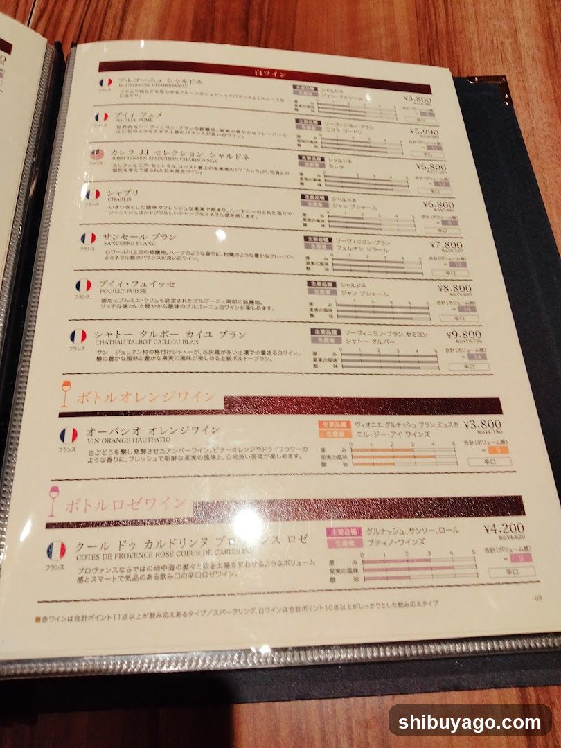 Le Bar à Vin 52 Azabu Tokyo