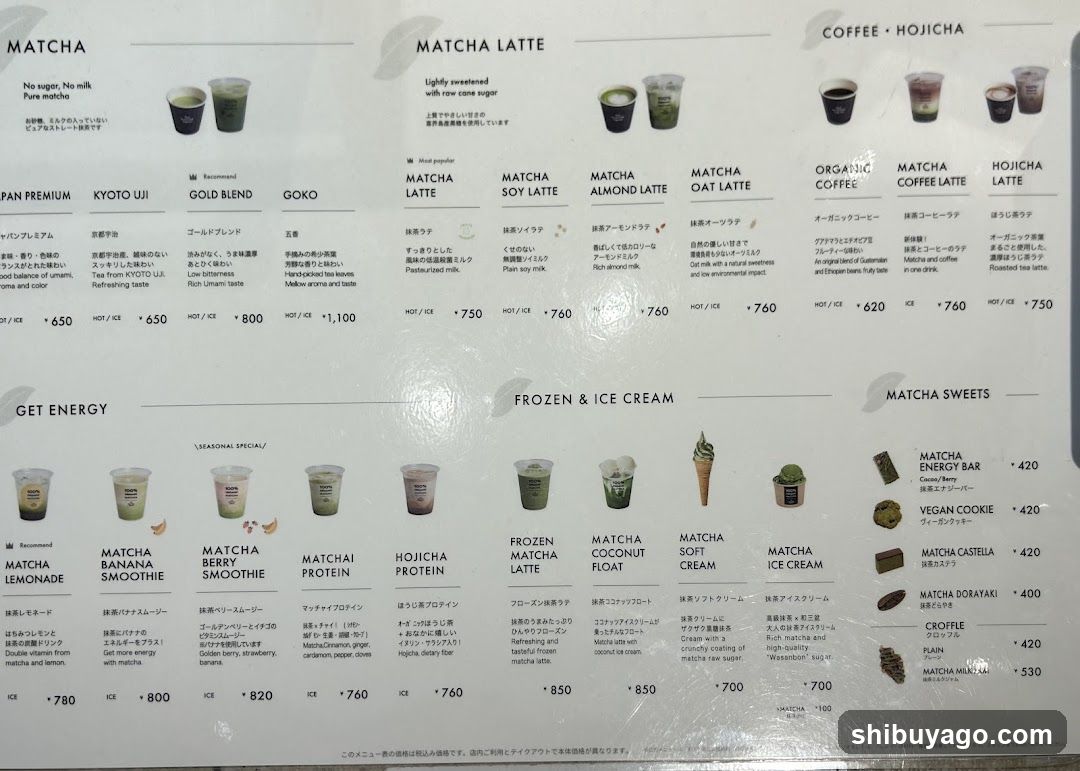 Matcha Menu Board
