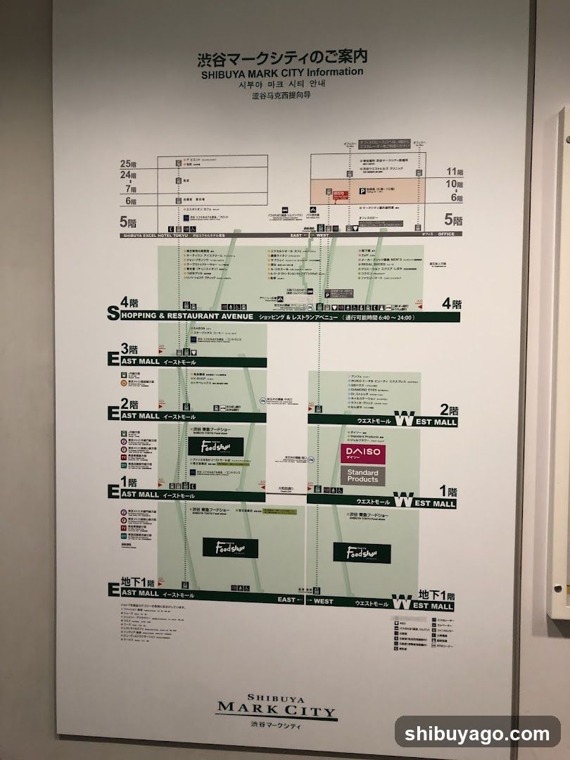 P 渋谷マークシティ Parking