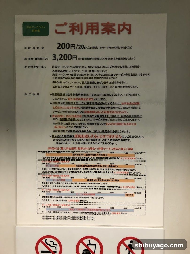 Parking Fee Information Board