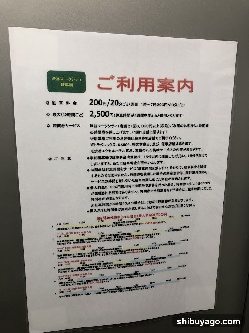 Parking Fee Information Sheet
