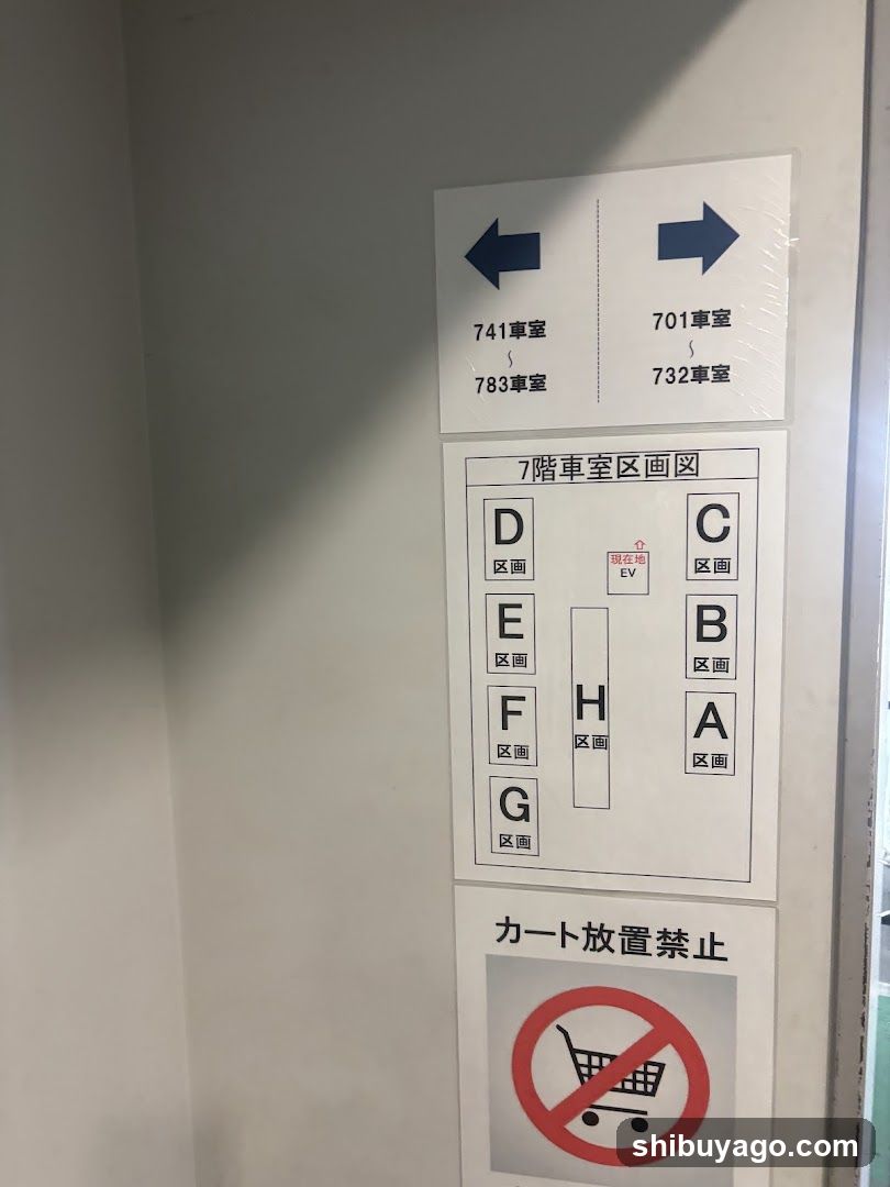 Parking Area Signage
