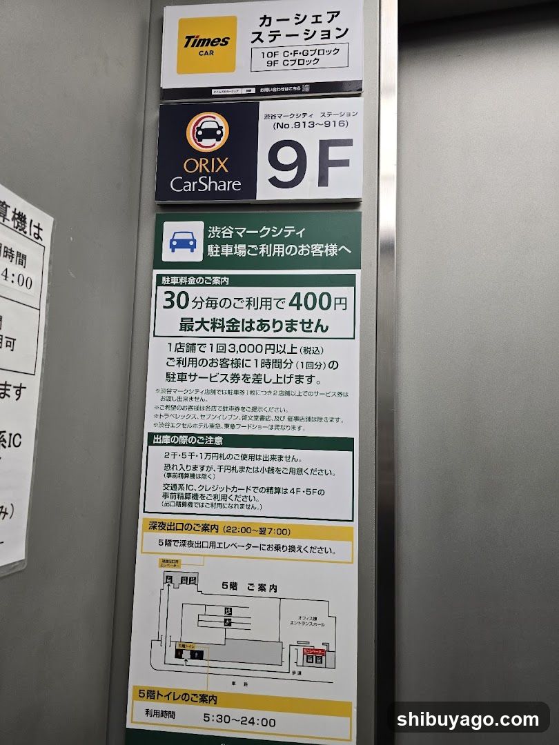 Parking and Car Share Station Signage