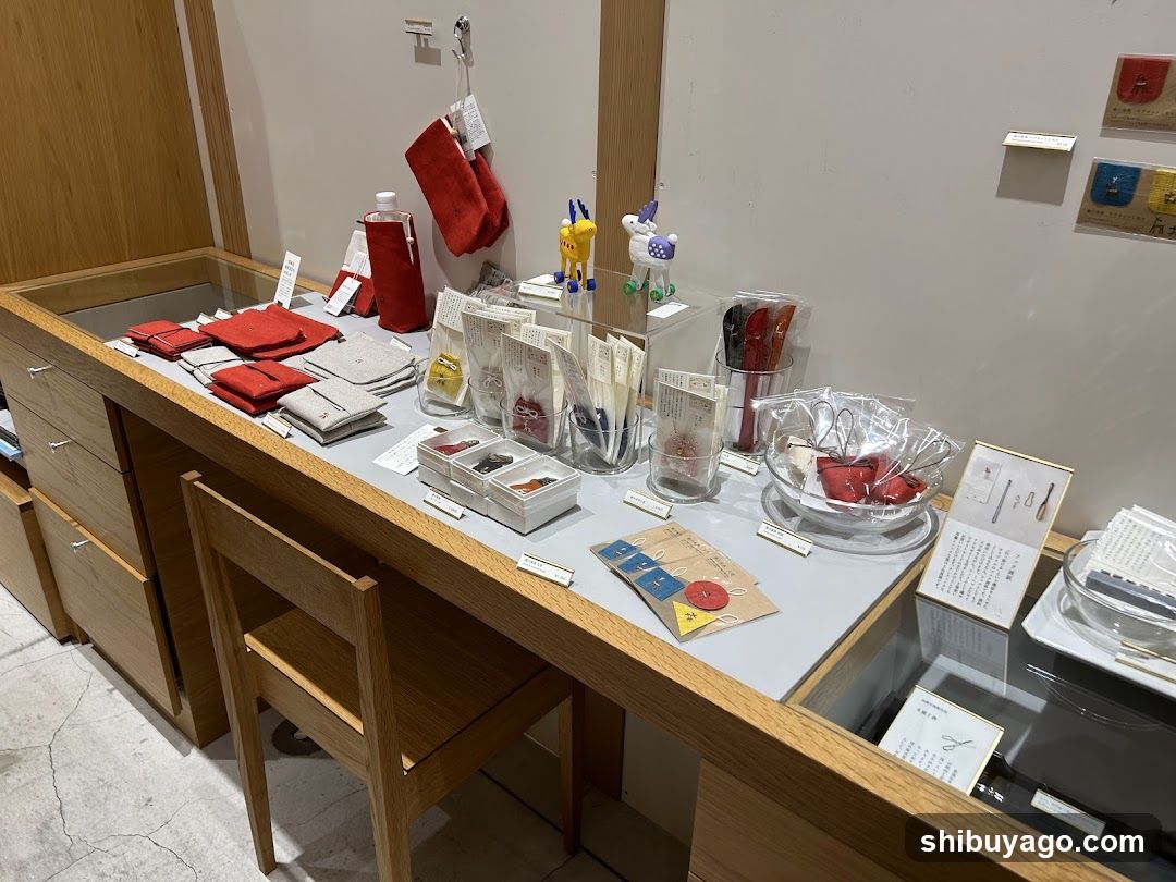Product Display Counter