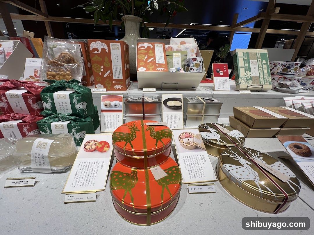 Gift Shop Display