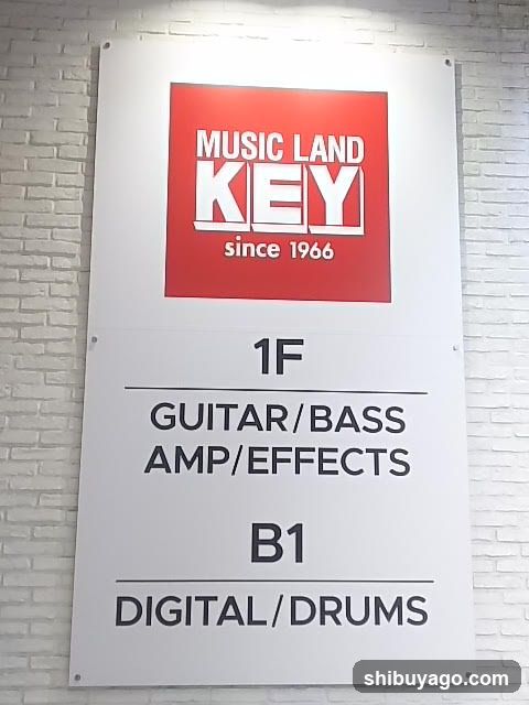 Music Land Key Signage