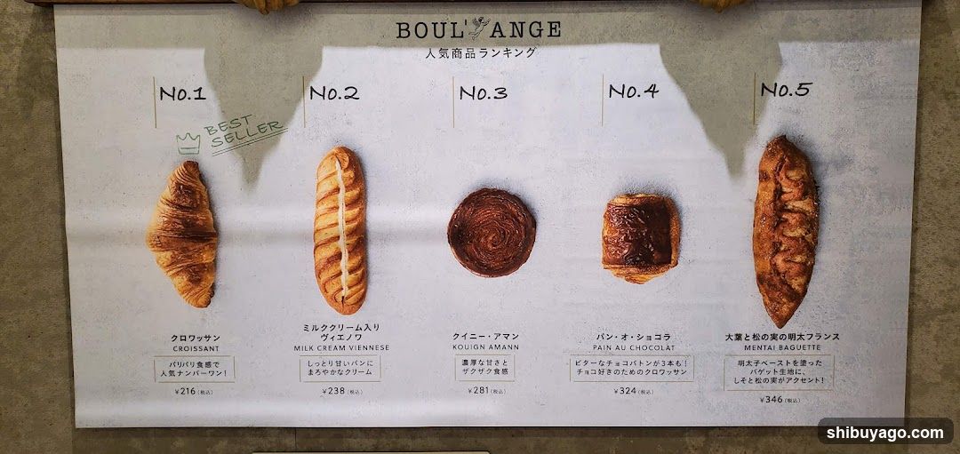 Boulange Popular Product Ranking