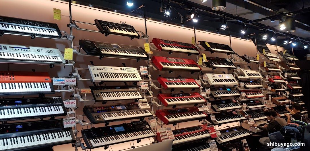 Keyboard Display Wall