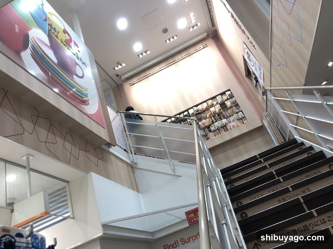 Interior of a multi-level shop or mall