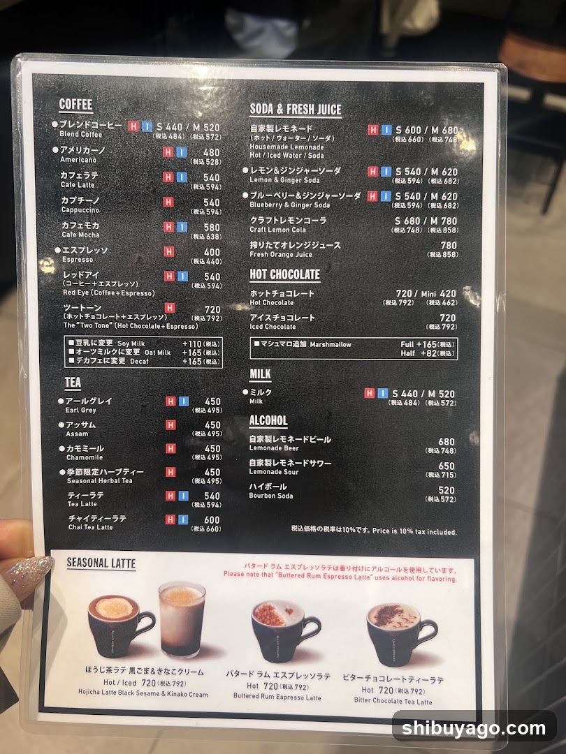 Coffee Shop Menu Board