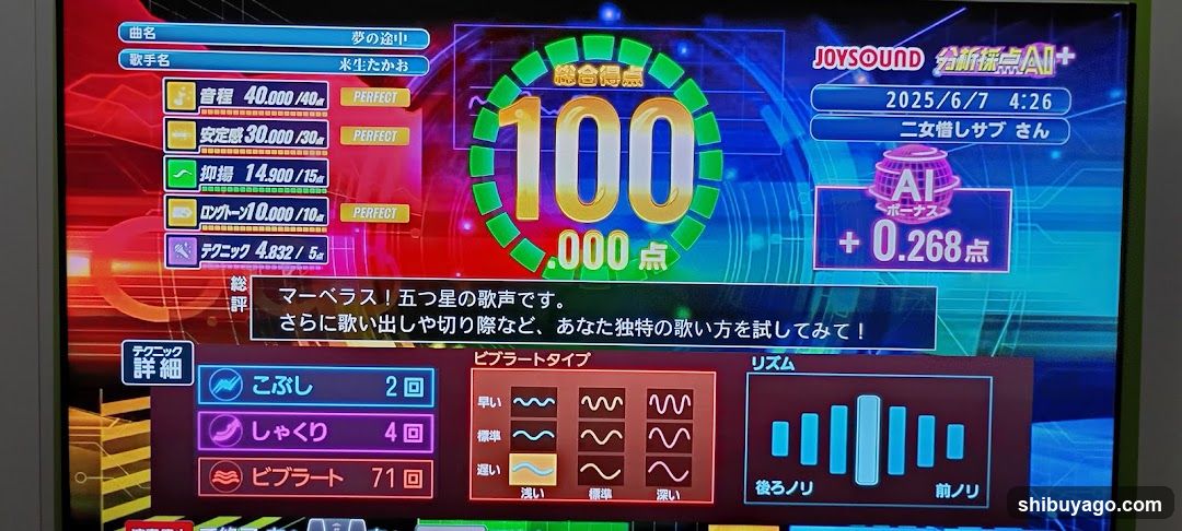Music Game Score Screen