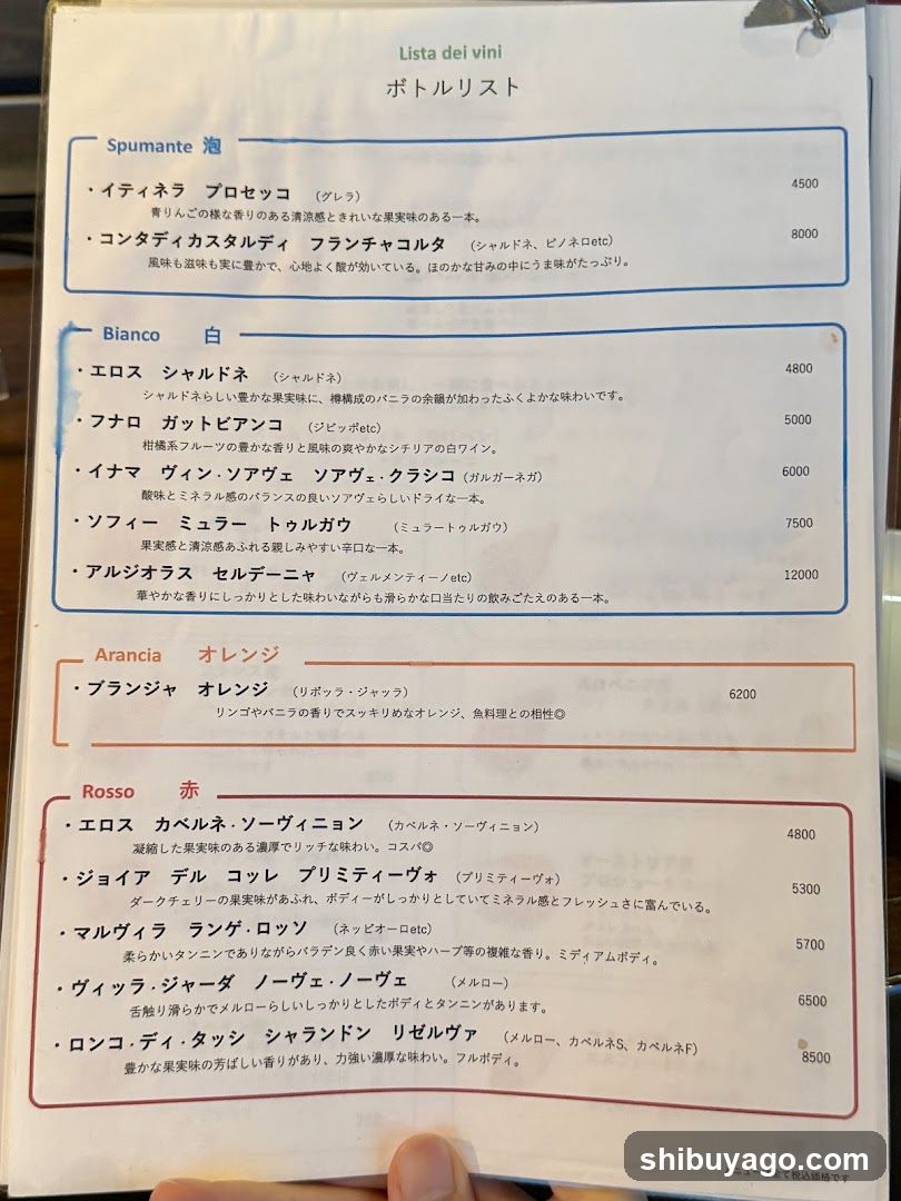 Wine List Menu