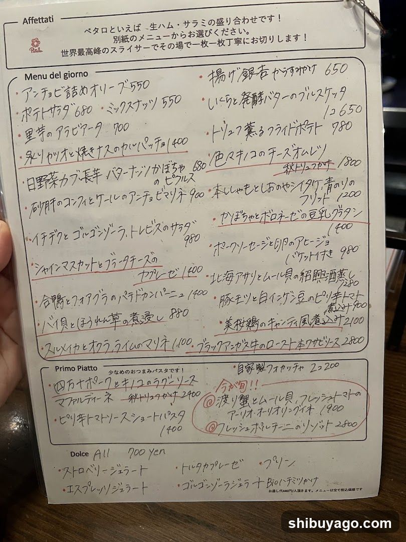 Affettati Menu