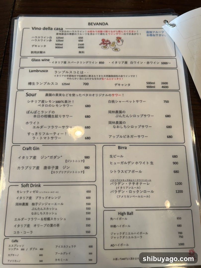 Italian Wine and Beverage Menu