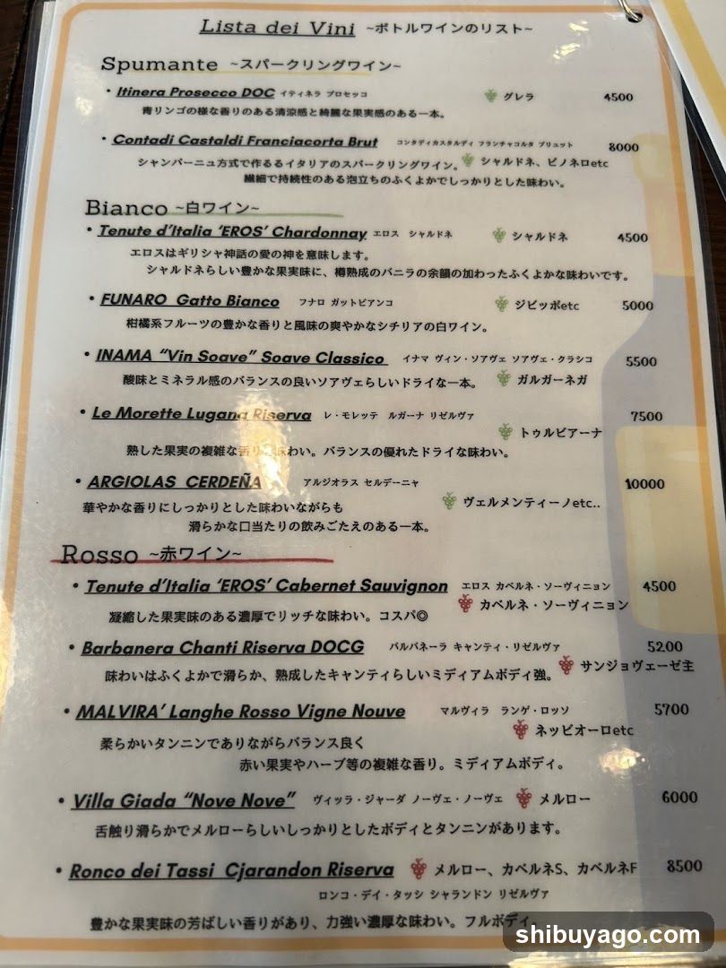 Lista dei Vini - ポトルワインのリスト