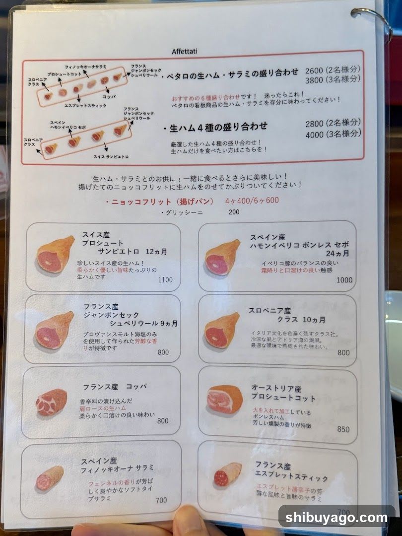 A printed menu page featuring various Japanese ham and sashimi dishes with prices in yen.