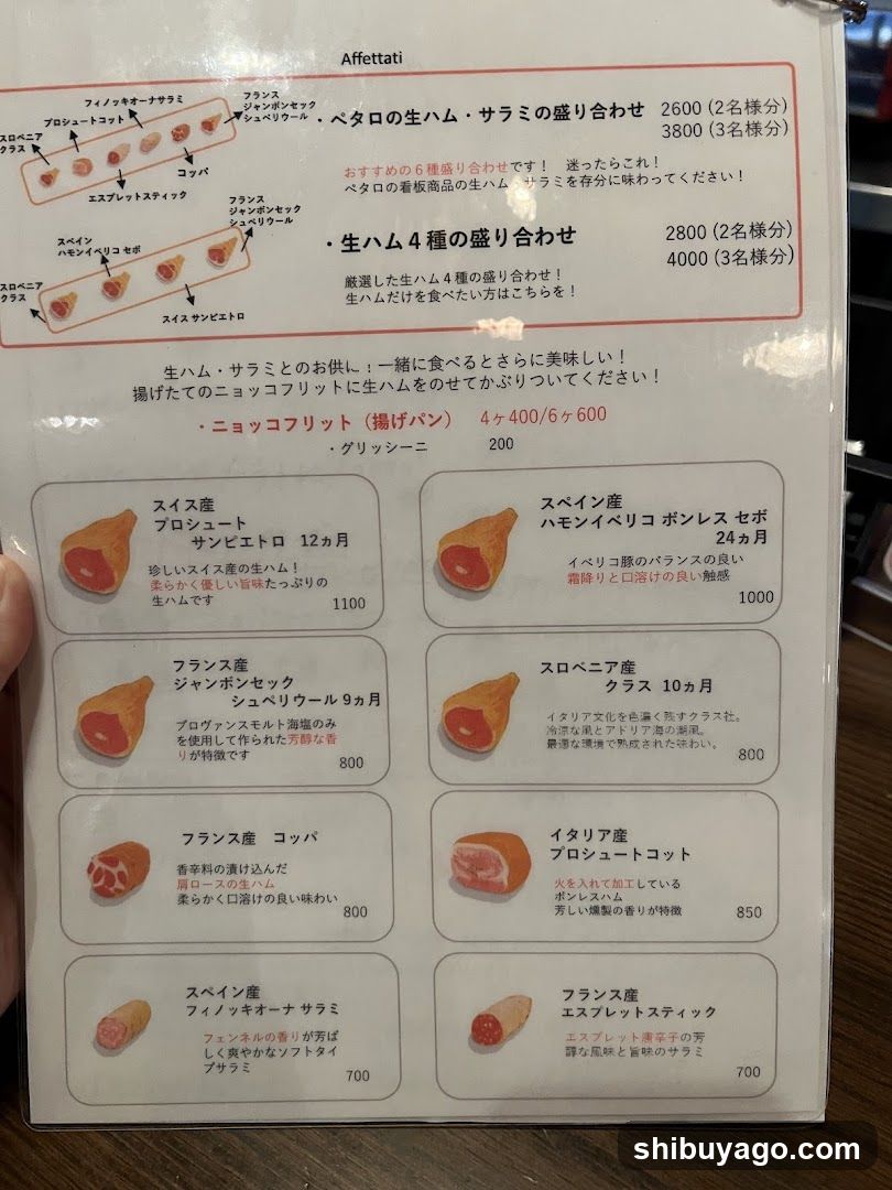 Close-up of a Japanese restaurant menu board featuring raw beef and salami products, including 'Affettati' section with items like 'Suisan Beef Prosciutto', 'France Jamon Sengoku', 'Spain Hamoni Bello', etc., with prices in yen.