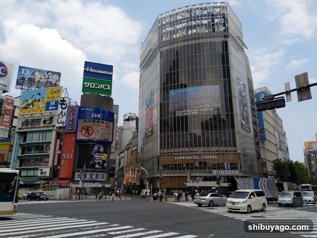 Busy Urban Intersection with Storefronts and Billboards