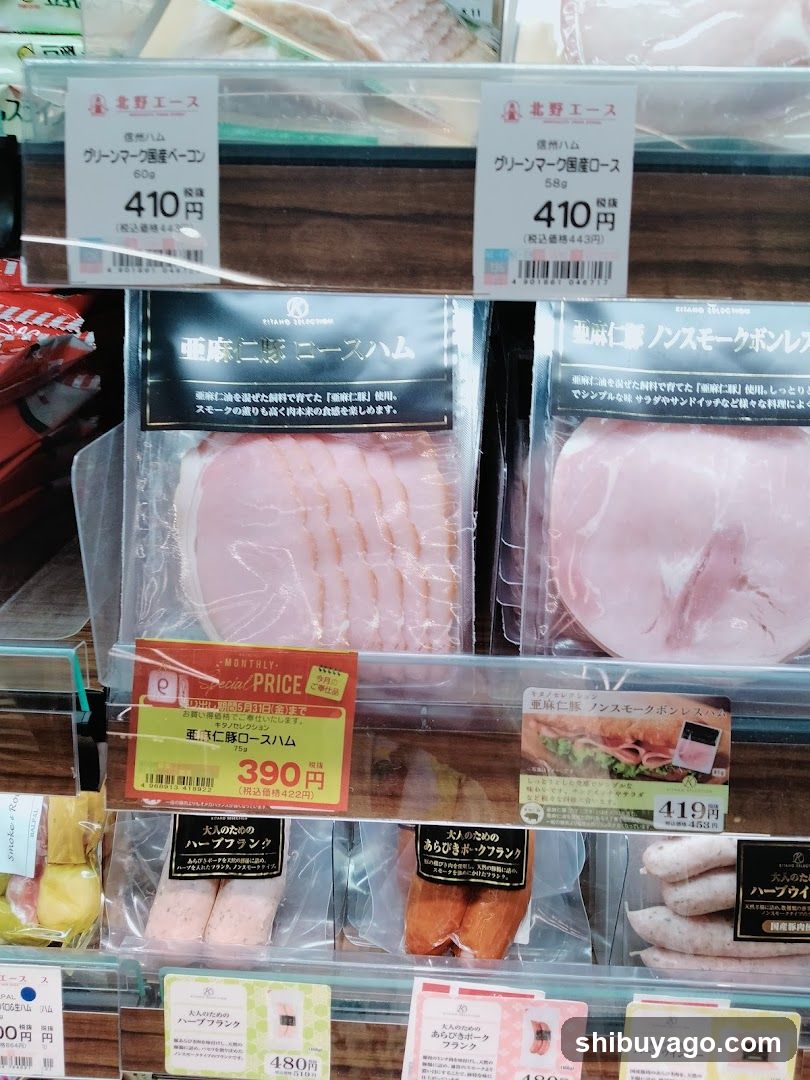 Delicatessen Meat Display