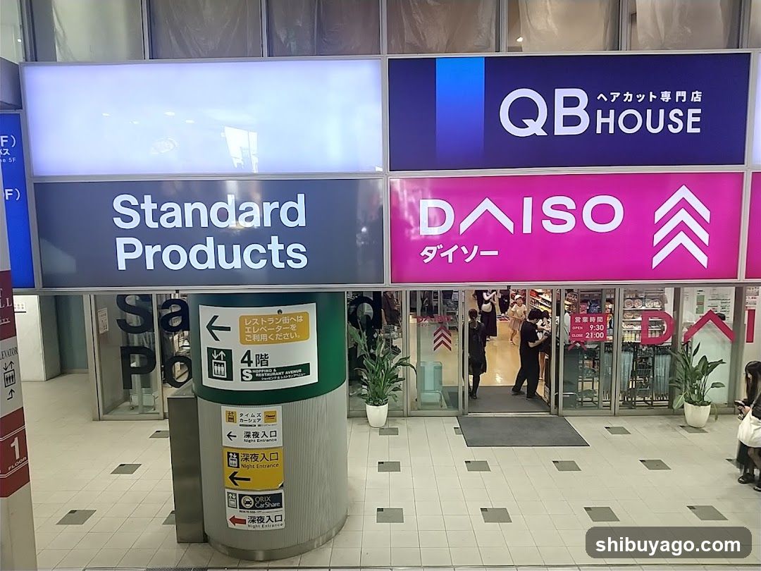 StandardProducts