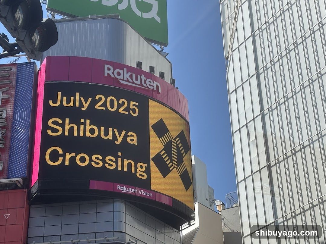 Rakuten Shibuya Crossing Billboard