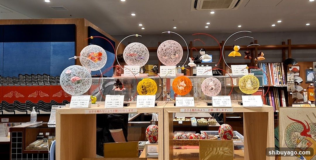 Decorative Wire Balls Display