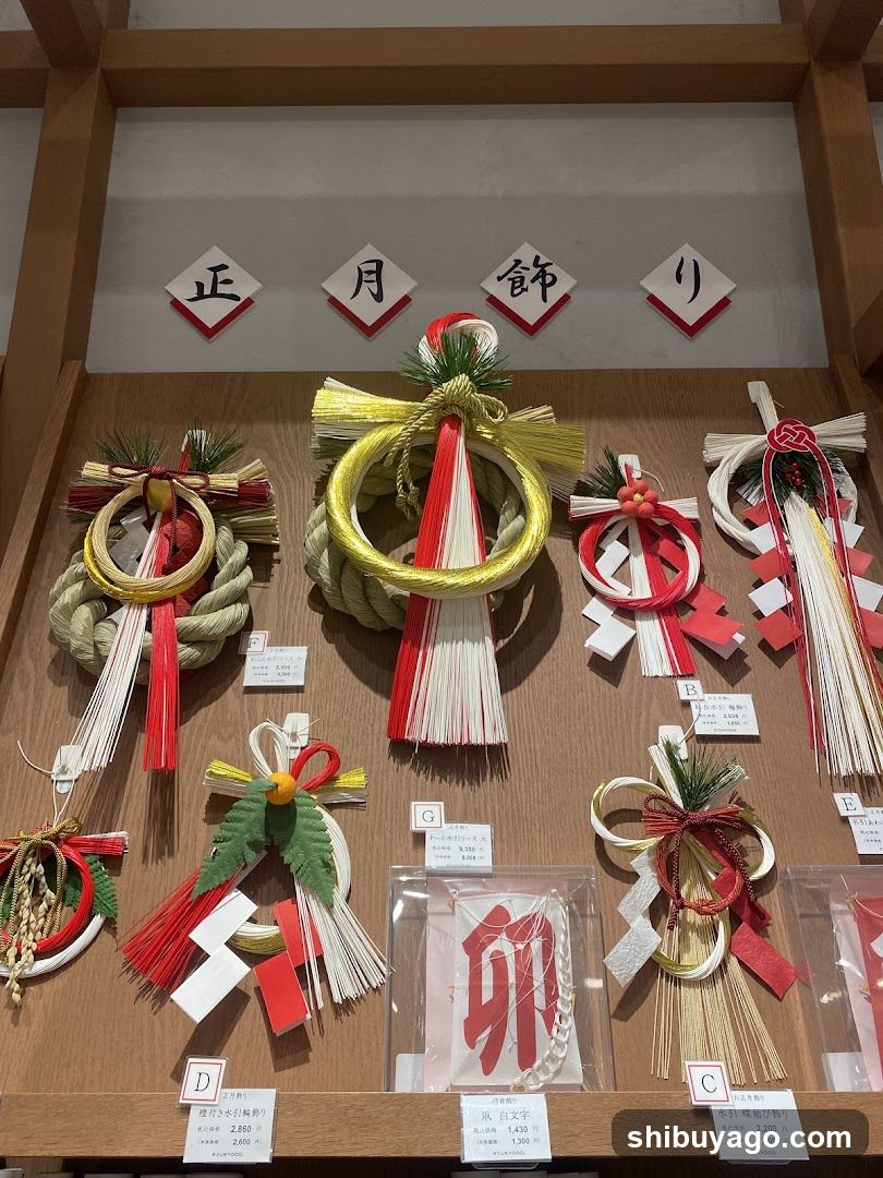 Shichi-Fuji Display