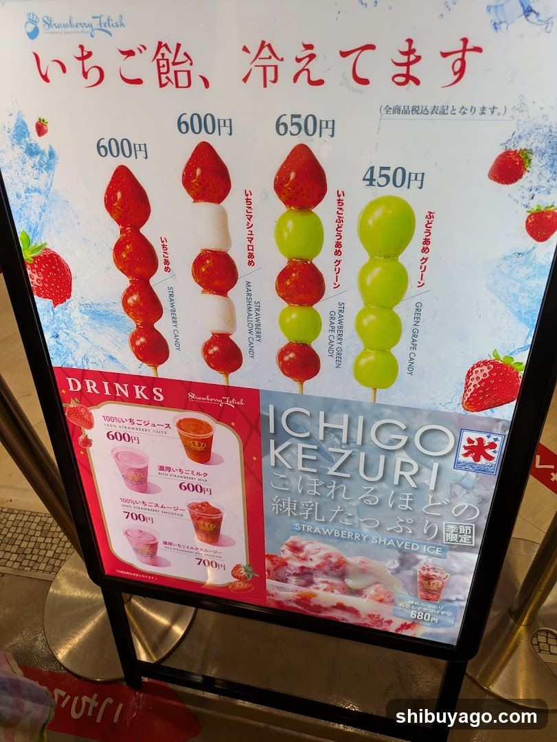 Strawberry Fetish