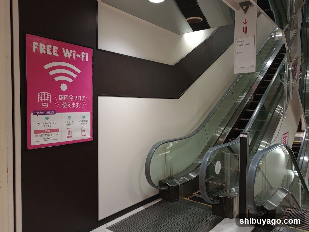Free Wi-Fi Signage in Shopping Area