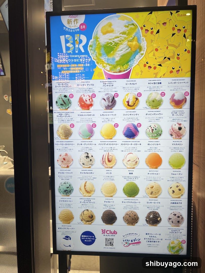 Baskin Robbins Ice Cream Menu