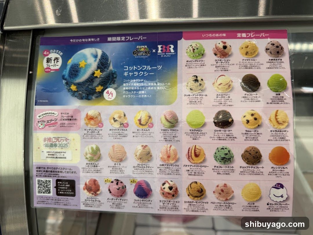 Ice Cream Menu Board