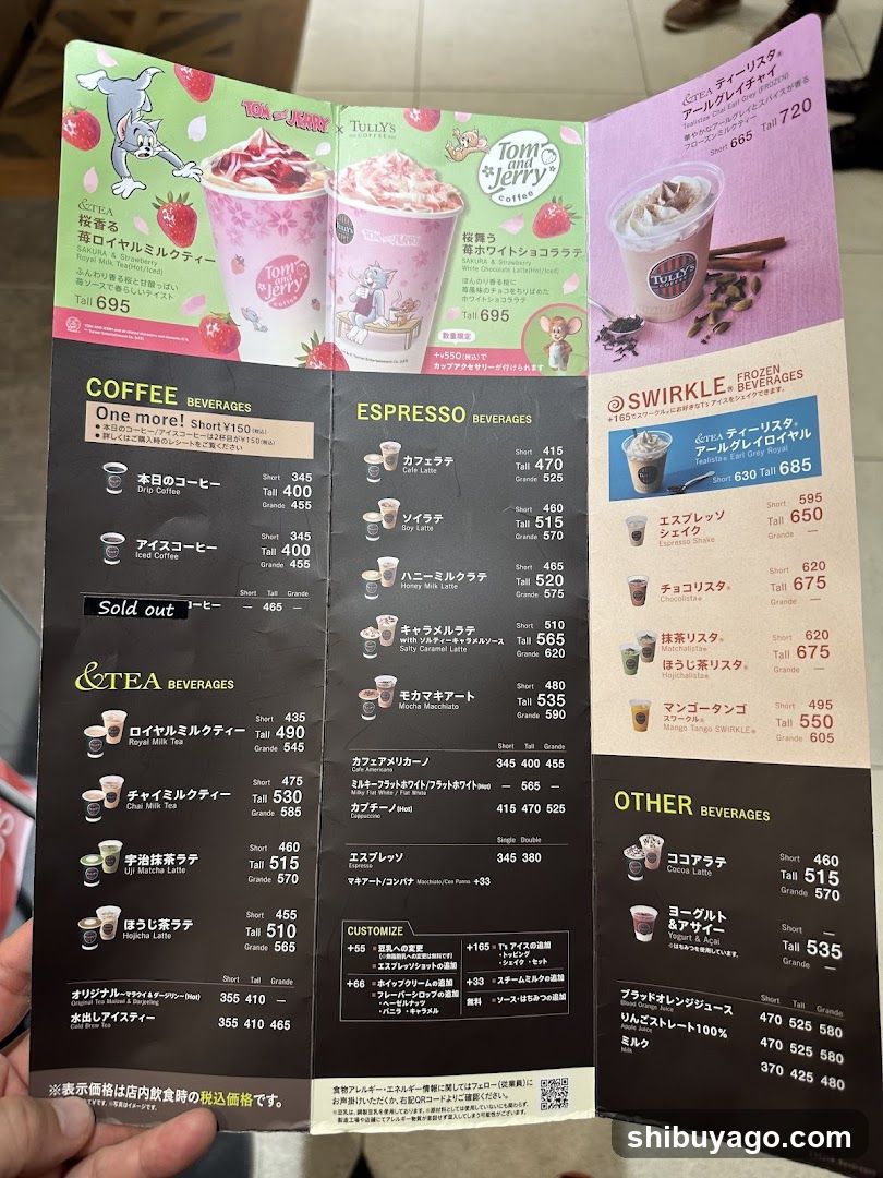 Tom & Jerry Menu Display