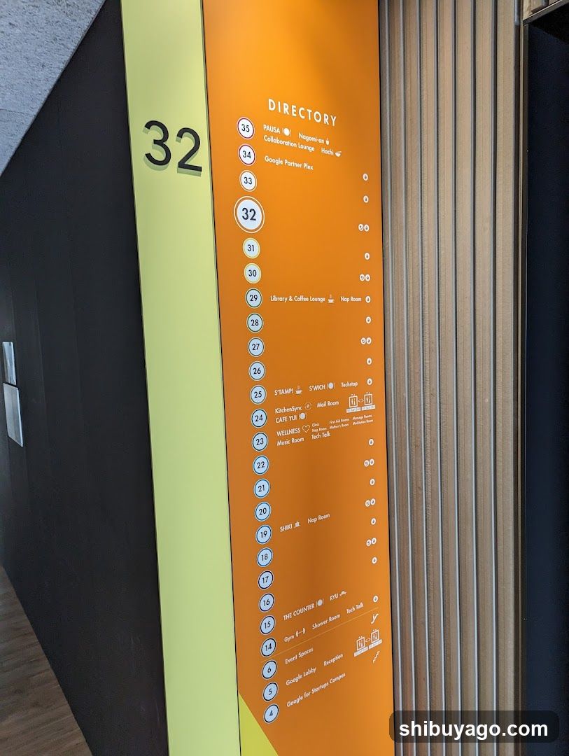 Directory Signage