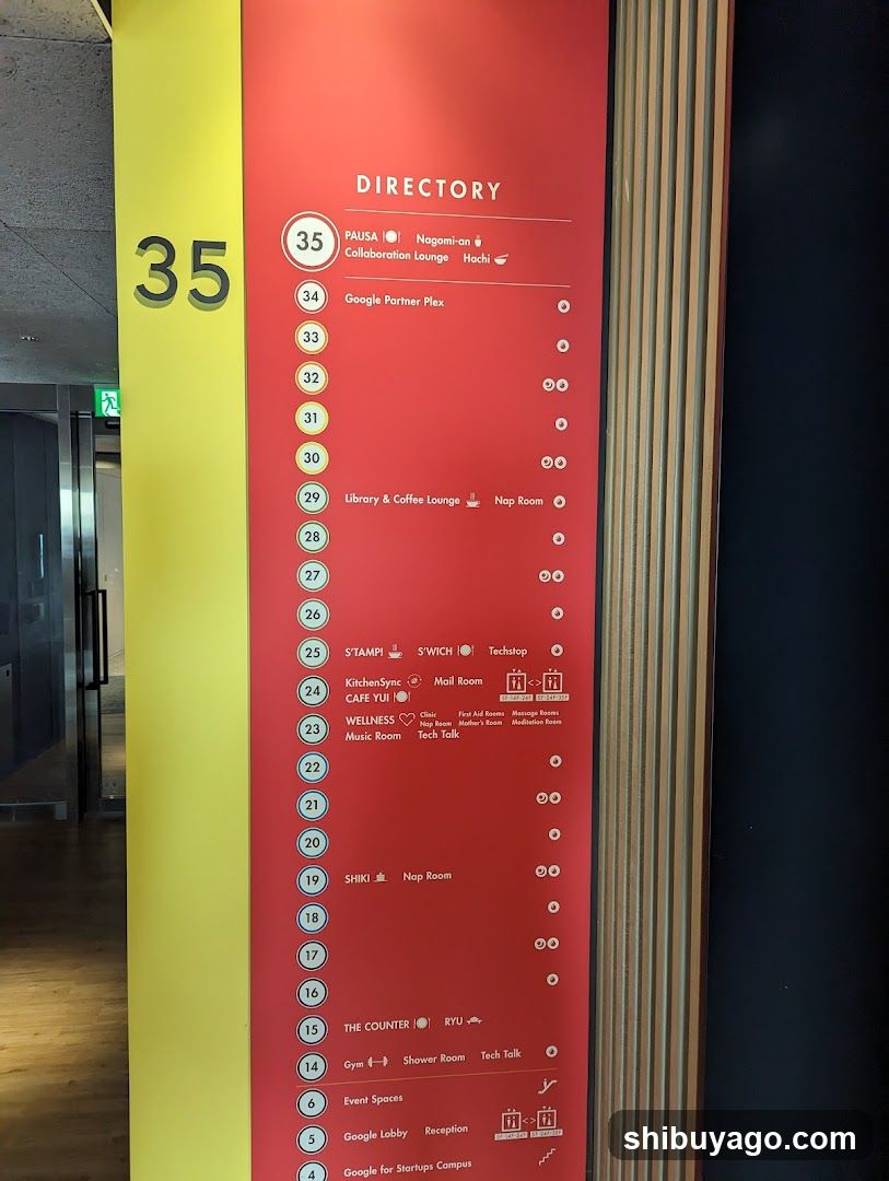 Directory Signage