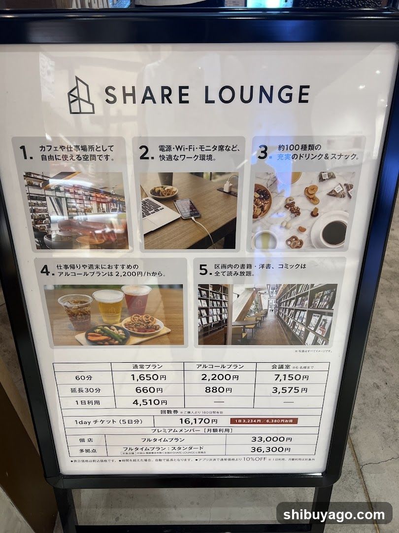 SHARE LOUNGE Menu Board