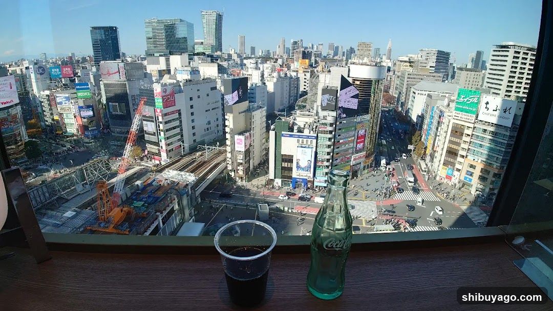 Cityscape View from High Floor