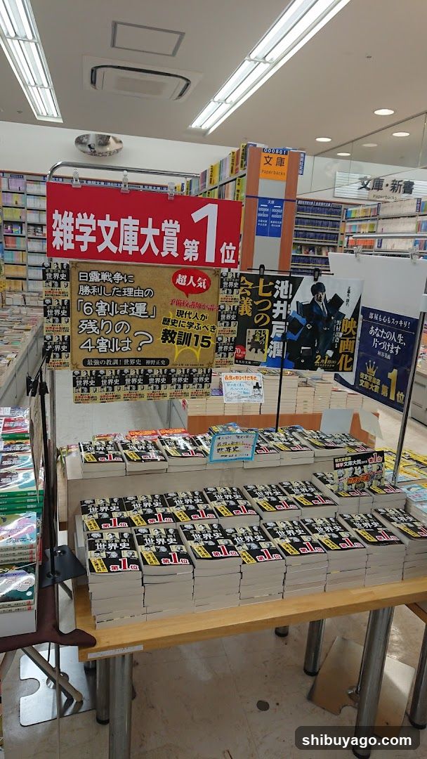 Book Display in Store