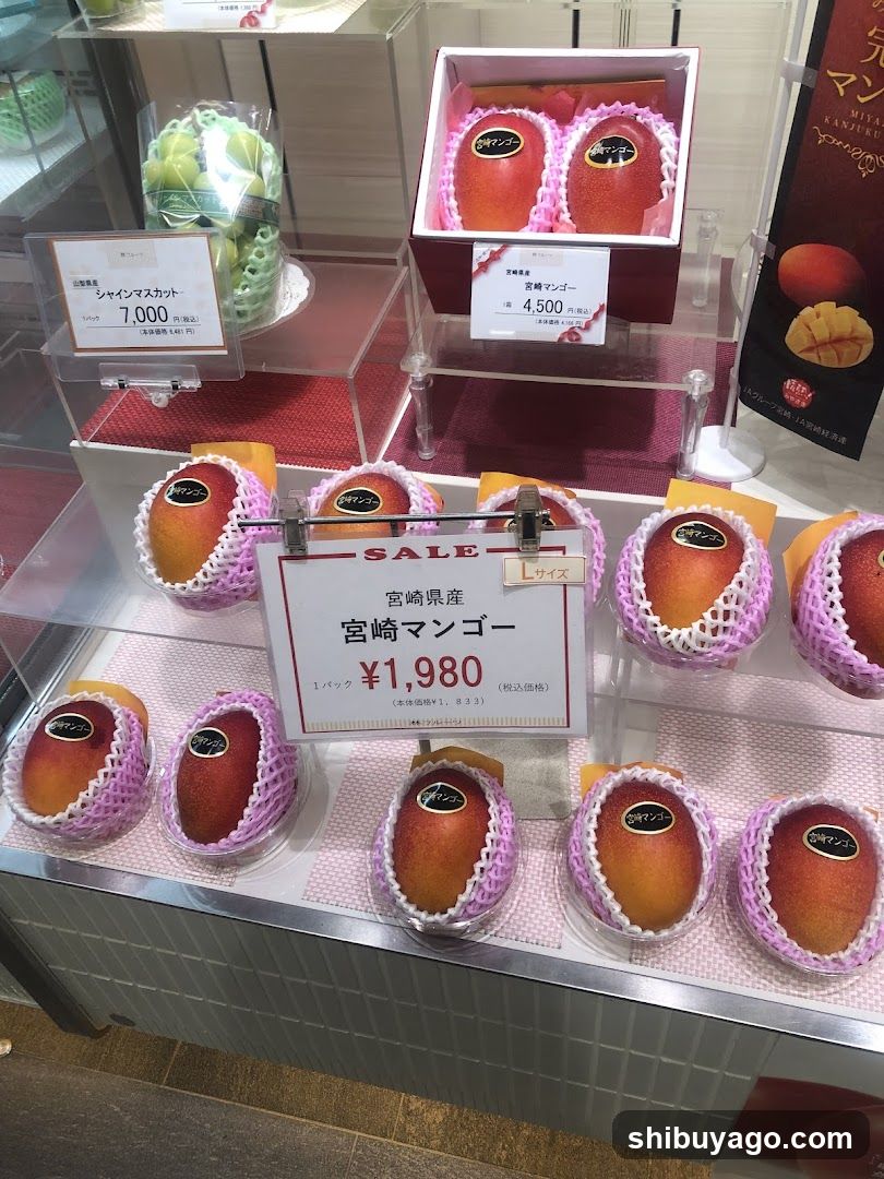 Mango Display