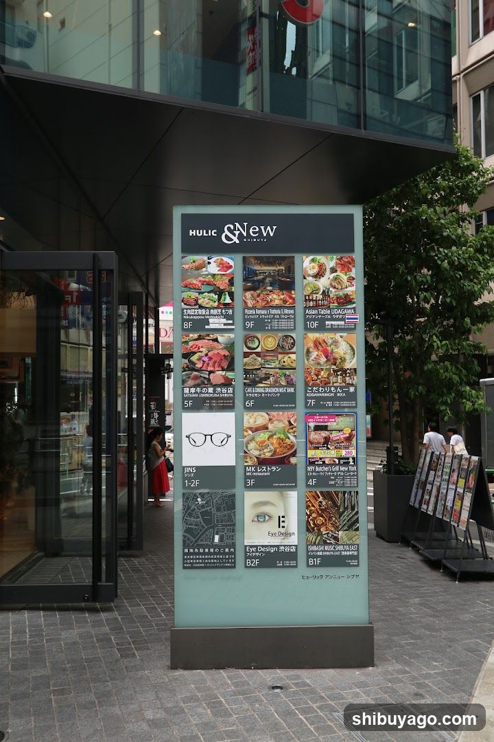 HULIC & New Directory Board