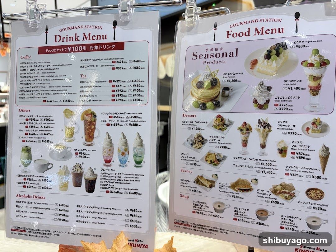 Gourmand Station Menu Display