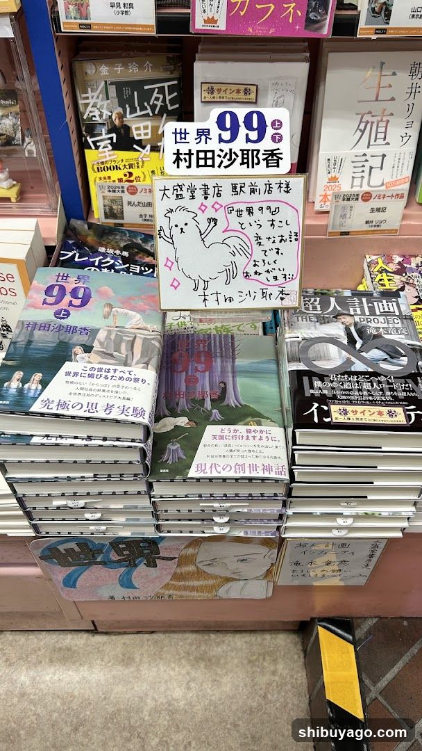 Book display in store
