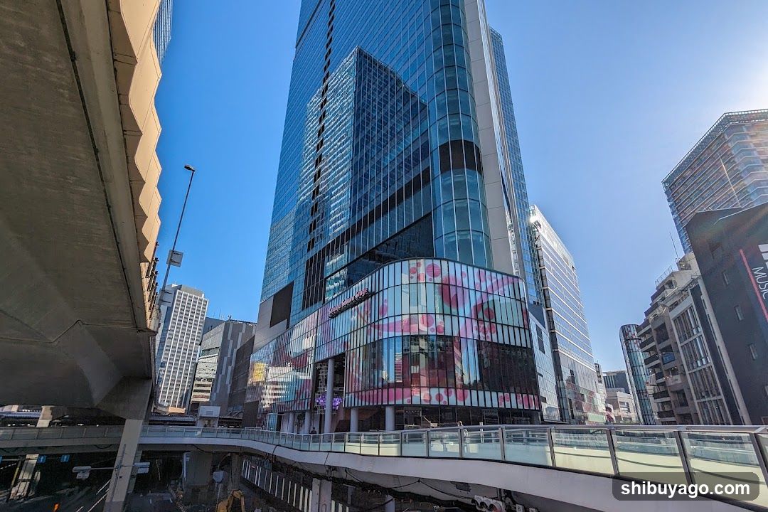 Urban Skyline with Modern Architecture