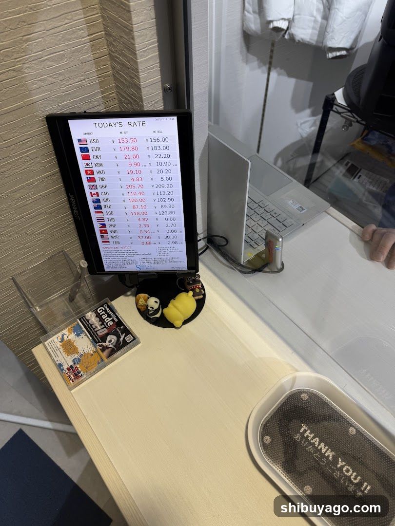 Currency Exchange Display