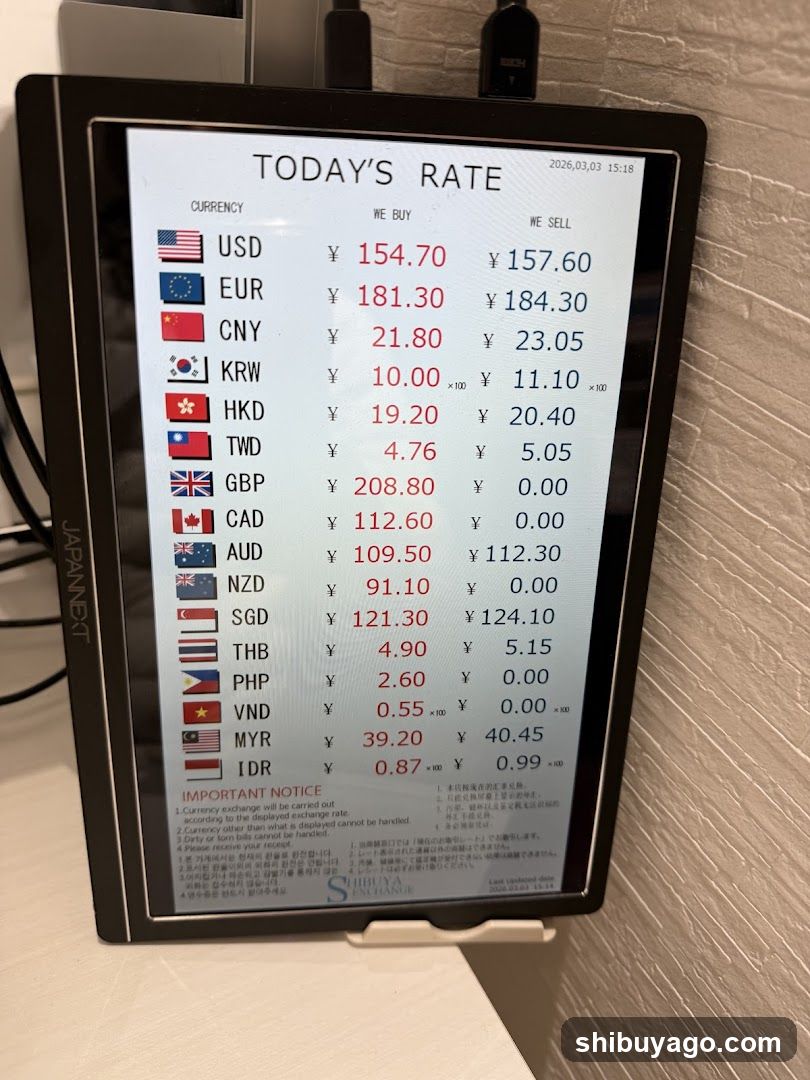 Currency Exchange Rate Display