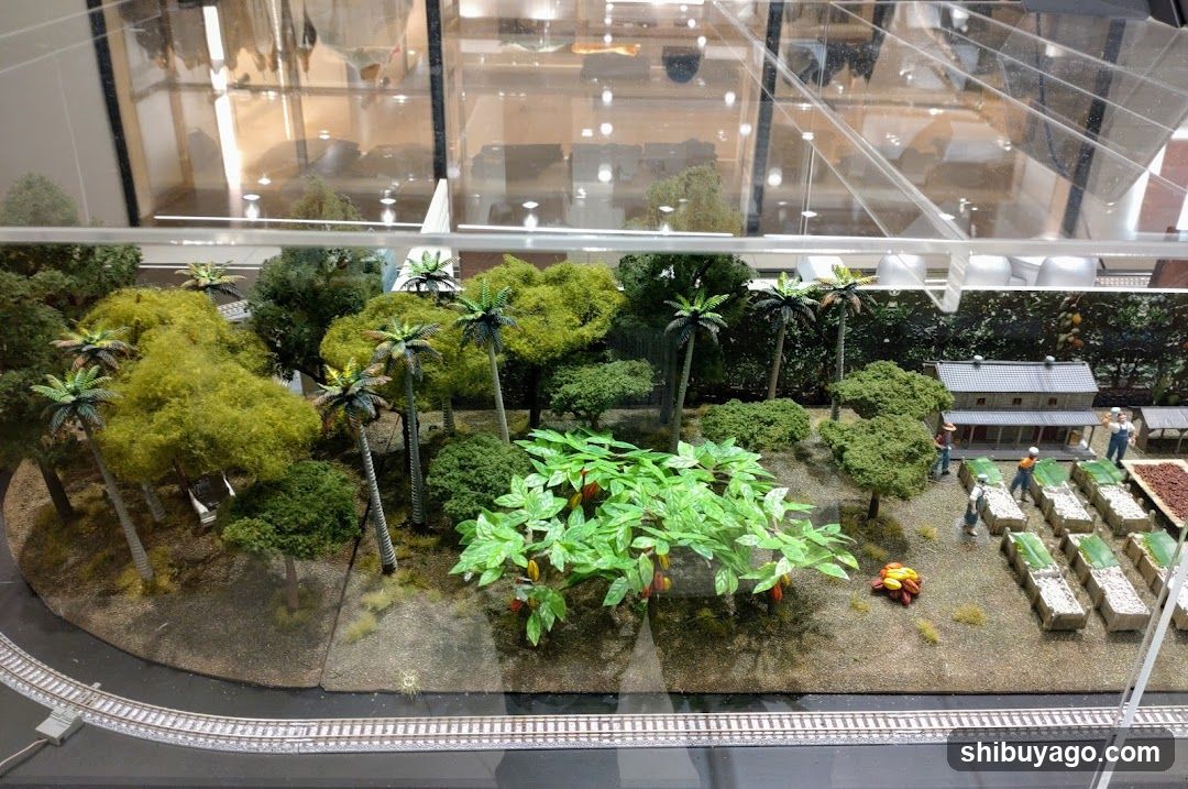 Model Landscape Scene